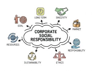 CSR